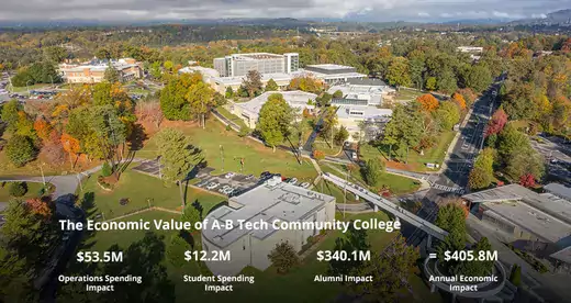 About A-B Tech | Asheville-Buncombe Technical Community College