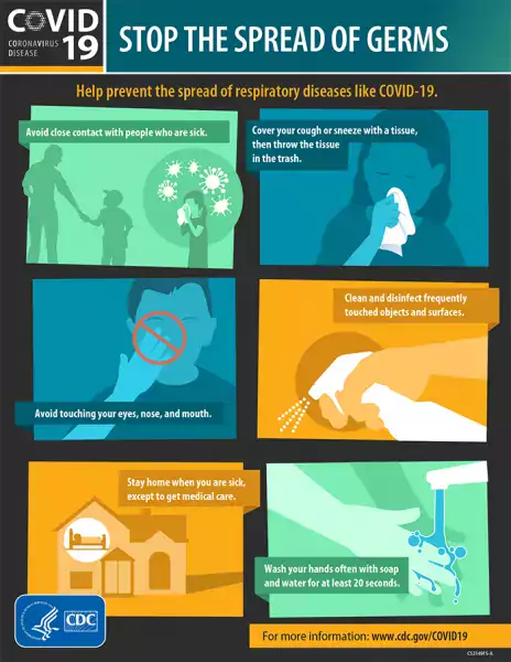 Stop The Spread of Germs Info Graphic