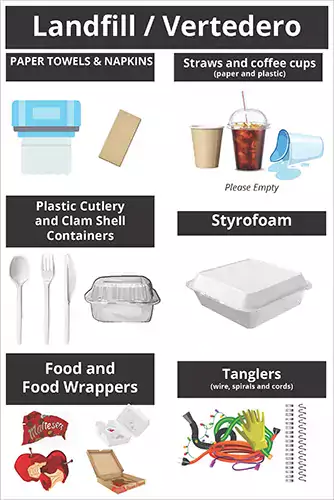 Infographic that shows what items that can't be recycled