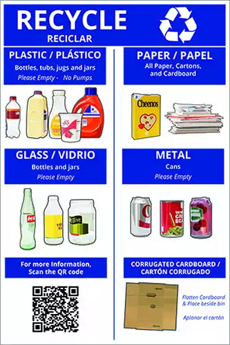Infographic that shows what items you can recycle