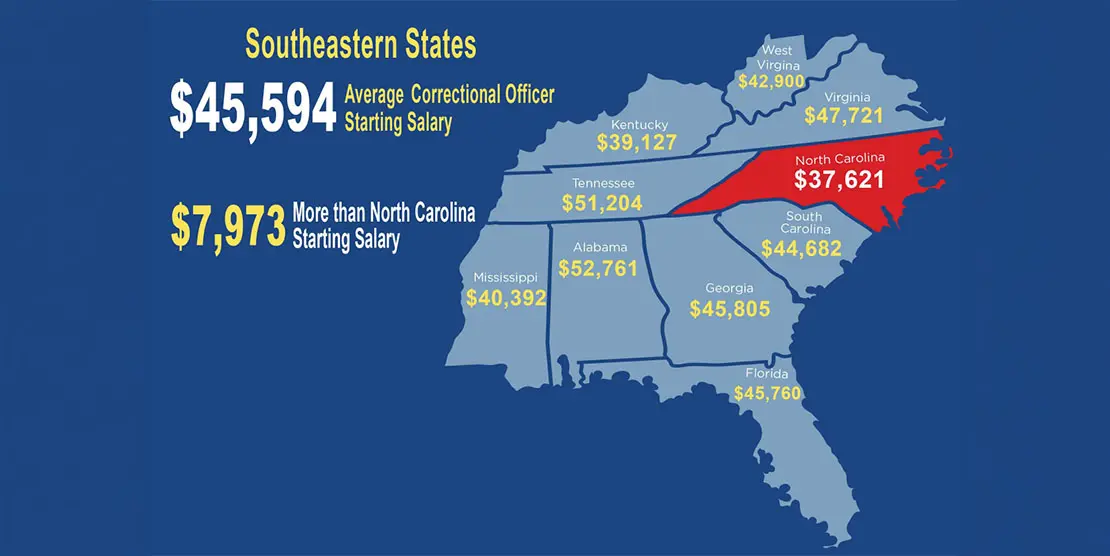 A screenshot from NCDAC Secretary Leslie Cooley Dismukes’ presentation at the General Assembly.