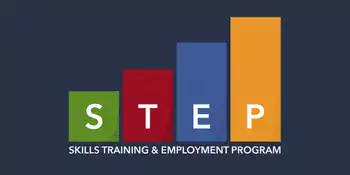 STEP Program Introduction